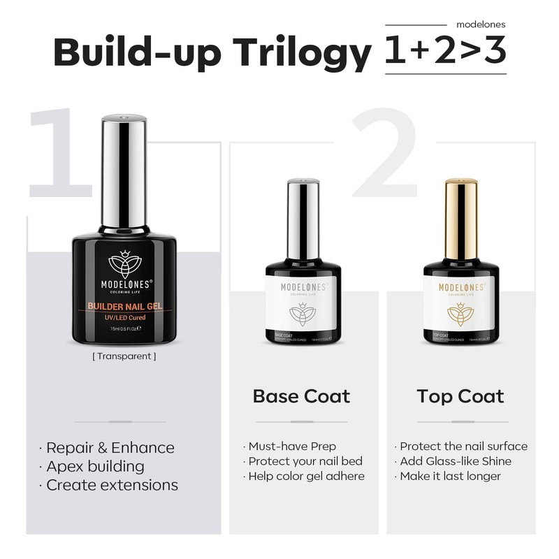 modelones 7-in-1 Builder Gel for Nails and Top Coat Gel