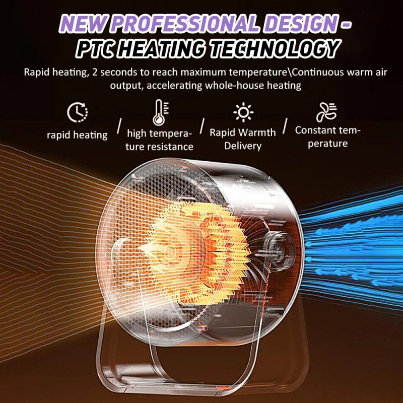 Portable Electric Space Heater 700W Quiet Ceramic Mini Heater Fan