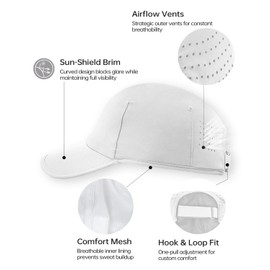 Zylioo Small Heads Lightweight Baseball Caps, Breathable Golf Hats Petite Sun Protection Summer Cap for Men Women White