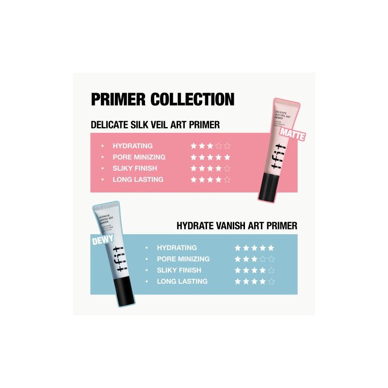TFIT [TFIT]Delicate Silk Veil Art Primer 30ml
