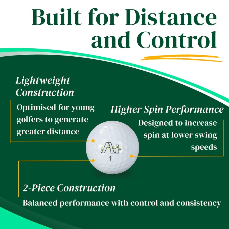 Lynx Hi-Fly Golf Balls – Premium Distance Golf Balls with