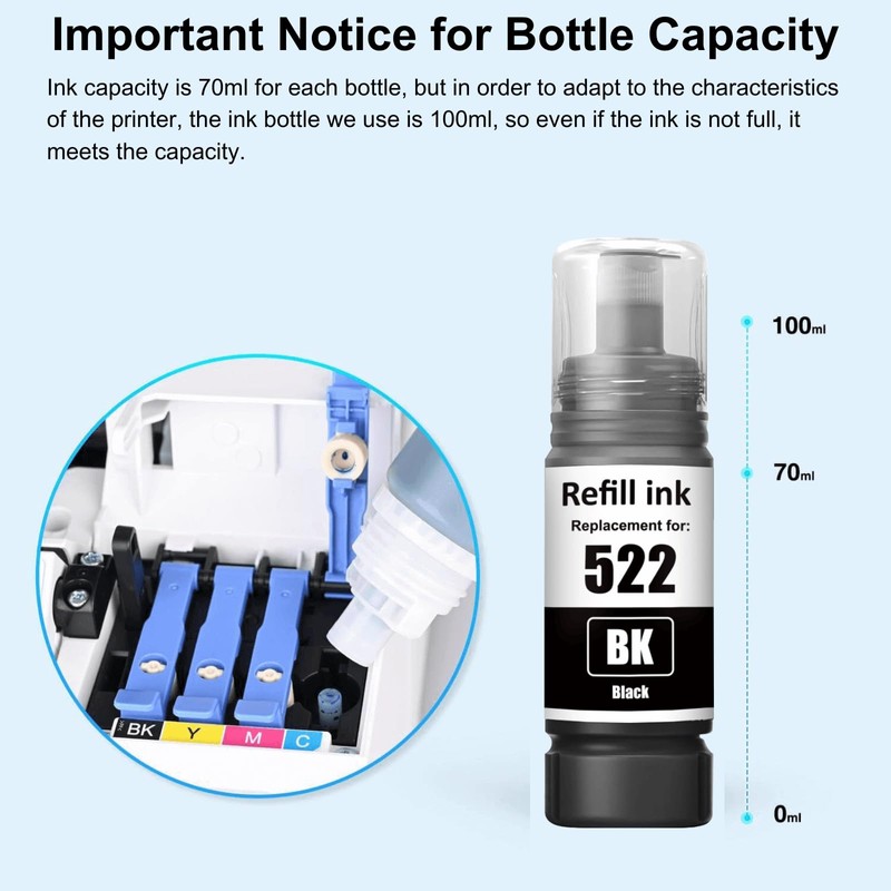 JoyPrinting Compatible Ink Replacement for Epson 522 Ink Refill Combo