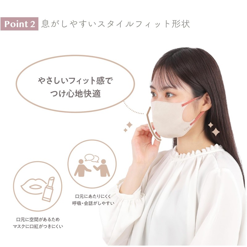Fitty StyleFit Plus Masks 27 Count (Slightly Larger Size/Non-Woven Fabric/3/White)