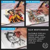 illo Sketchbook 8’’ x 8’’ Square Hardcover Sketch Book, (112lb/180gsm)
