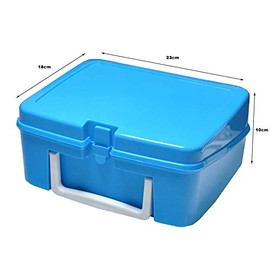 Sky Blue Plastic Lunchbox with White Handle