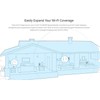 TP-Link | AC1200 WiFi Range Extender | Up to 1200Mbps