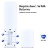 PZL VA-LT002 Replacement Remote Control fit for VAVA Ultra-Short UHD