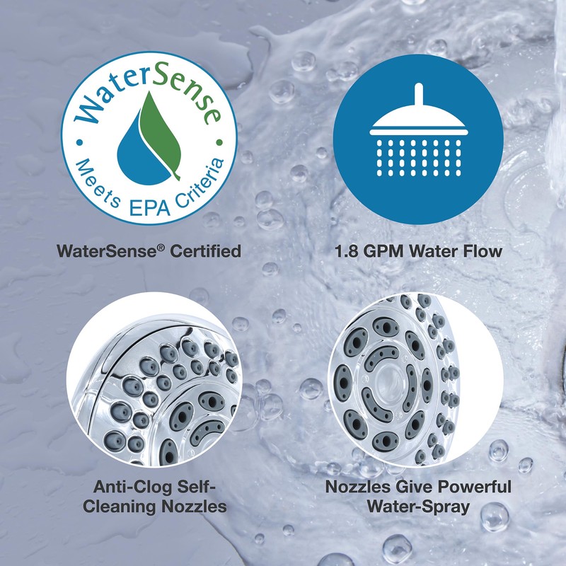 Danco 1.8GPM 5-Spray Water-Saving Shower Head with Adjustable Swivel Ball