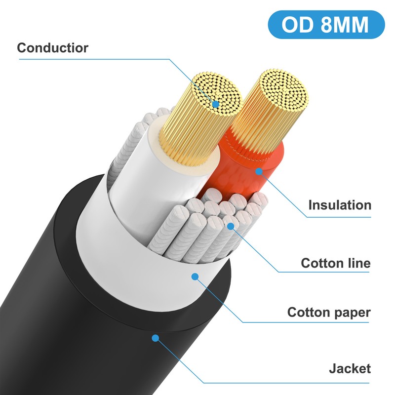 Speaker Cable Male to Female High Power Professional Sound System