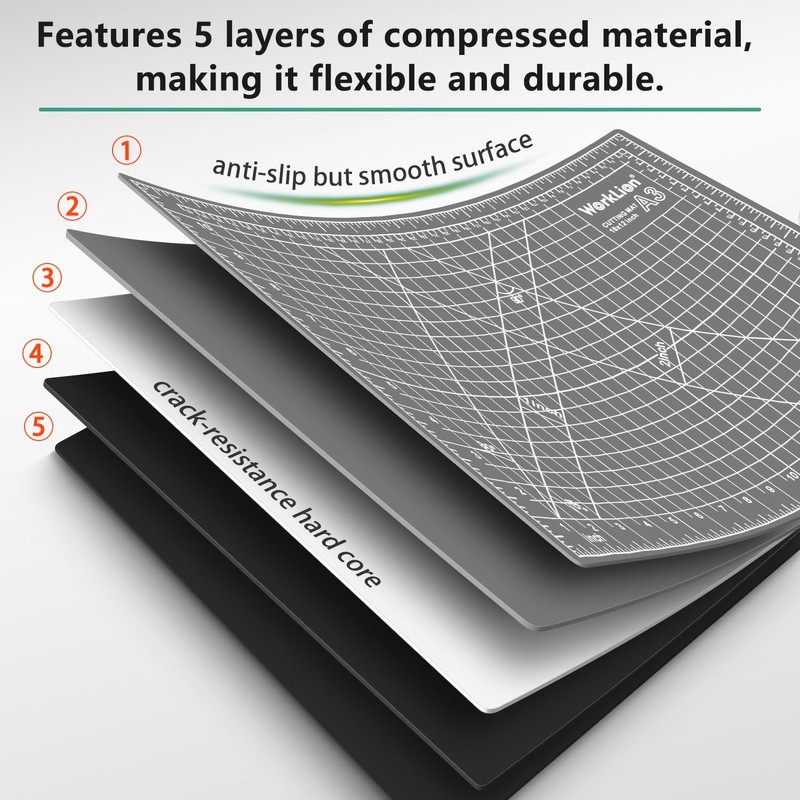 WorkLion Self Healing Cutting Mat: 12''x18'' Double Sided Craft Cutting