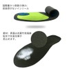 SUSCONG Insole, Anti-Fatigue, Breathable, Antibacterial, Odor Resistant, Arch Support, Shock
