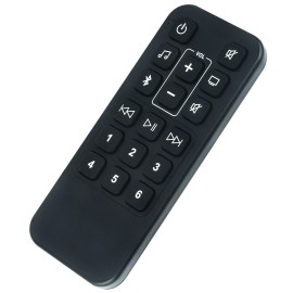 For Bose New 795373 Replacement Remote Control for Bose SoundTouch Soundbar 500