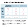 Kyogoku Color Serum Fancy Vivid Blue Blue Color Butter Color