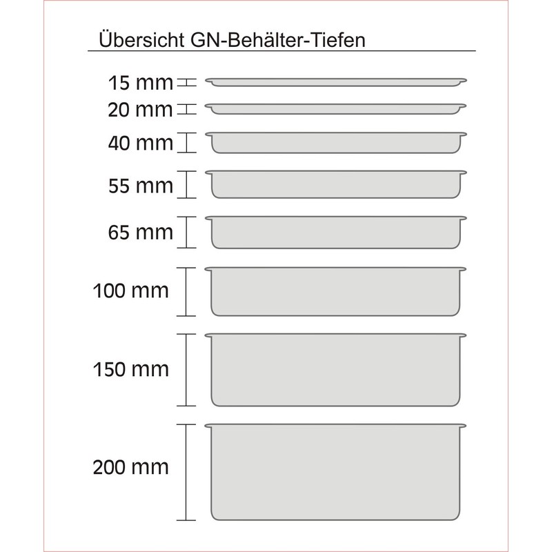 GN Container GN 1/9 10,8 x 17,6 cm, height 15