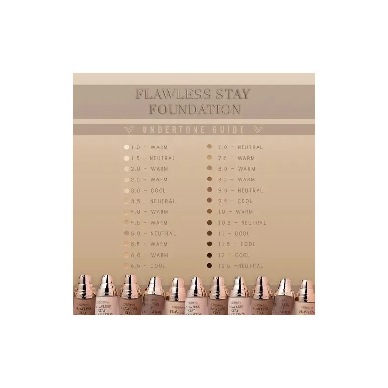 Beauty Creations Maquillaje Liquido Beauty Creations 24 Tonos A Elegir
