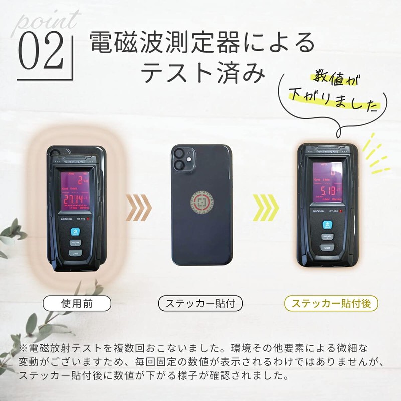 Electromagnetic Wave Cut Sticker Sheet, Smartphone, Electromagnetic Wave Prevention, Goods,