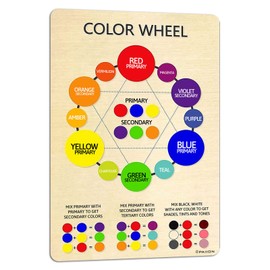 PAIION Color Wheel Education Metal Signs Vintage Boys Bedroom Classroom Chart Poster School Wall Decoration Family Bedroom Decor Kid Gift 8x12 inches