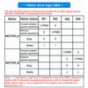 DC Motor Driver, DC 3V-18V 10A Dual H Bridge Motor