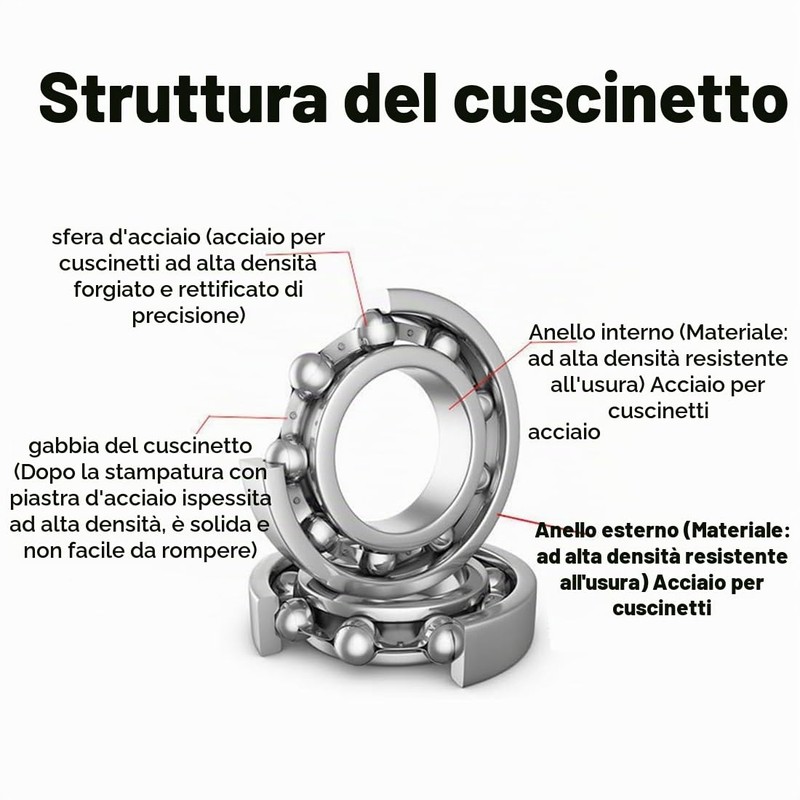 8 Pezzi Cuscinetti a Sfere 608ZZ in Metallo, per Skateboard,