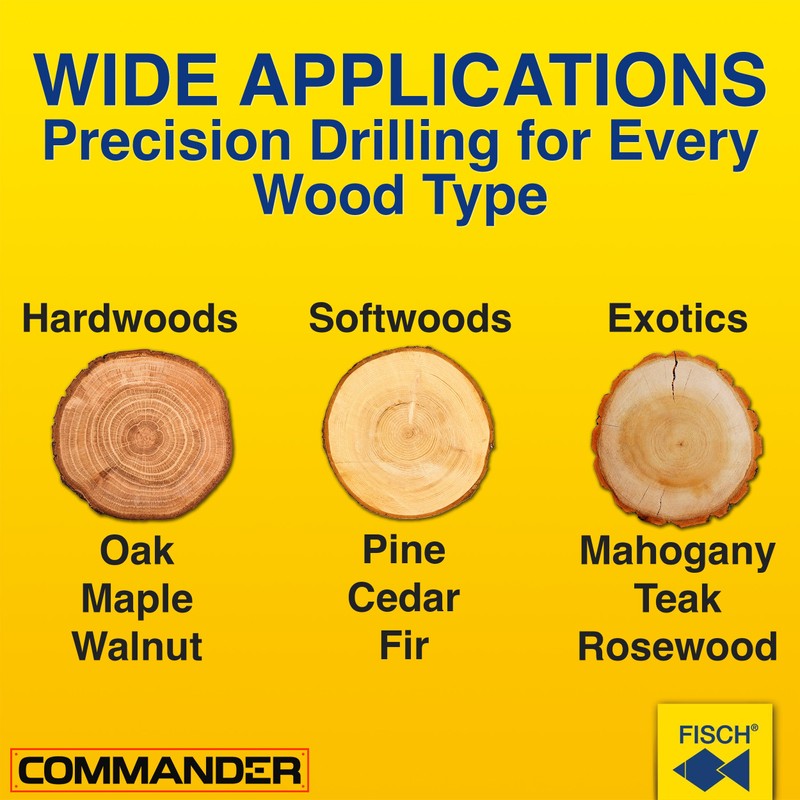 Fisch Brad Point Drill Bits (7mmx 109mm)-Premium