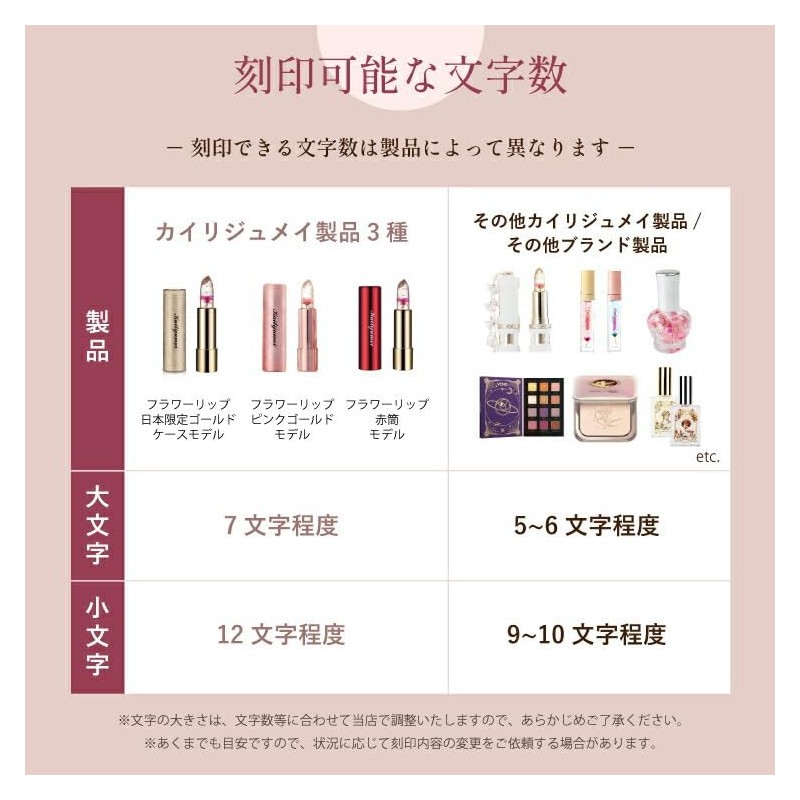 KAILIJUMEI Flower Lip Red Case Model Red Name Engravable