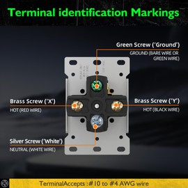 Yomiuwo Nema 14-30 Outlet Designed Specifically for EV Charging,Weather Resistant Industrial Grade, 3-Pole 4-Wire Grounding,30A 125/250V Heavy-Duty Receptacle Outlet Indoors/Outdoors,UL Listed
