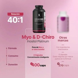 Suplemento Myo Dchiro Inositol Platinum 400 Cap 200g Blife