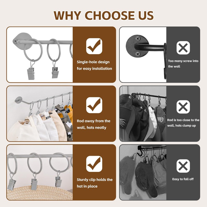 Hat Rack Wall Cap Organizer - Baseball Hat Racks Display