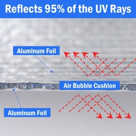YoleShy Double Reflective Insulation 24 in X 10 FT RV Window Insulation for Summer Heat Bubble Reflective Foil Insulation Aluminum Foil Thermal Insulation Foam for Windows, Roof, RV, Car