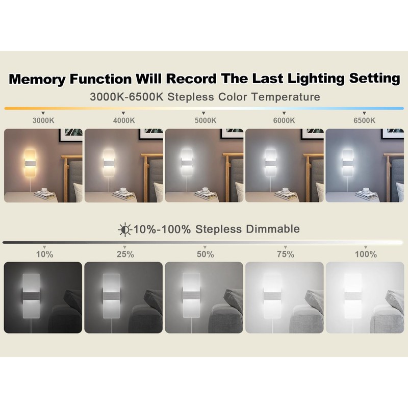 Plug in Wall Sconces with Remote, 3000K-6500K Stepless Color Temperature,
