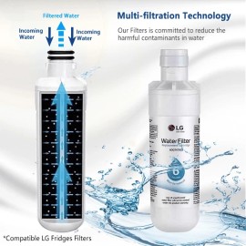 For LG LT1000P 2 Pack LG LT1000P Refresh Refrigerator Ice Water Filter ADQ747935 GF-D706BSL US