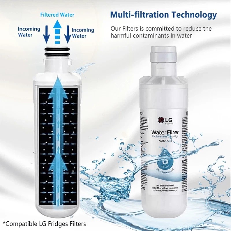 For LG LT1000P 2 Pack LG LT1000P Refresh Refrigerator Ice