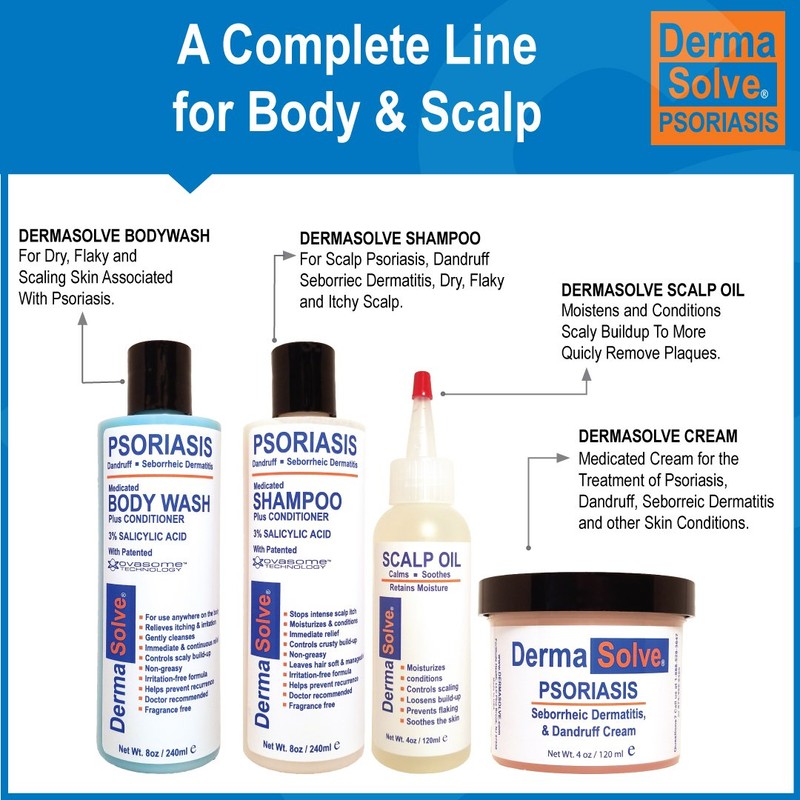 Dermasolve Psoriasis Complete Body & Scalp Kit