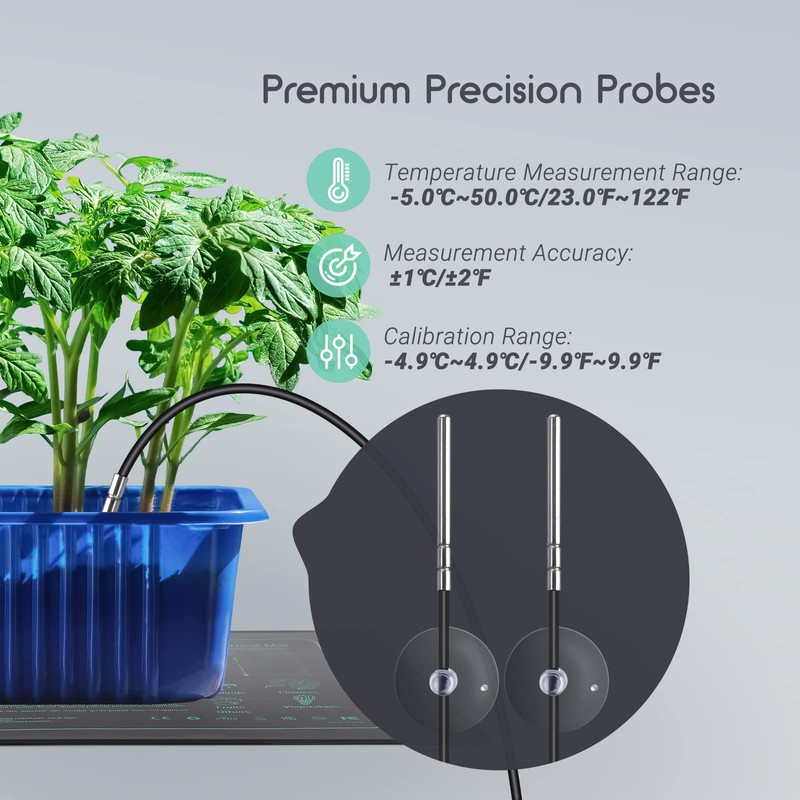 Luxbird Seedling Heating Mat with Thermostat Controller, IP67 Waterproof, 10