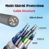 NFHK Micro HDMI 2.1 Ultra Thin HDTV Cable 8K 4K