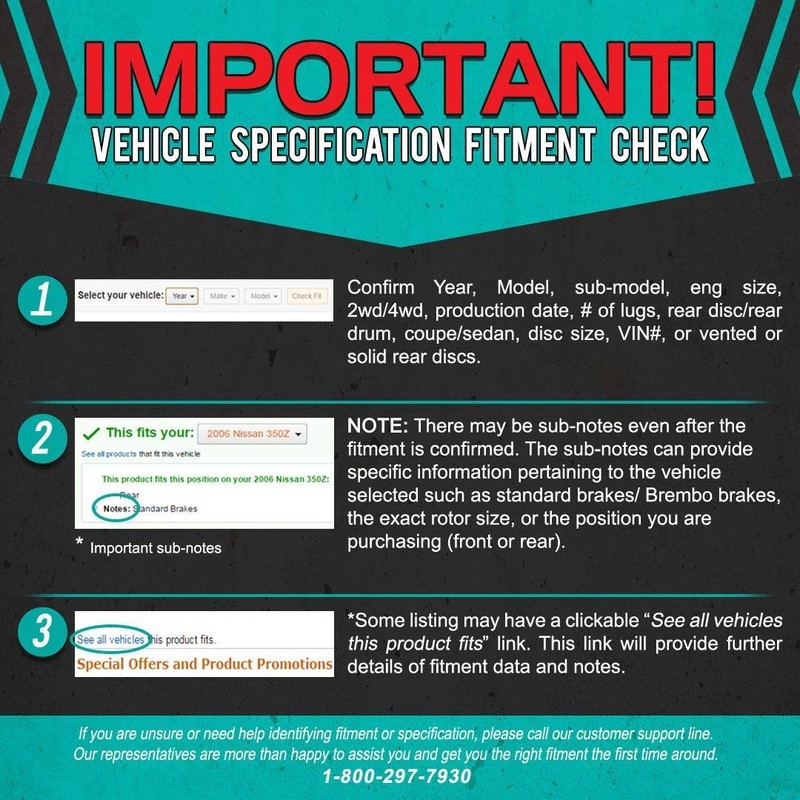 Dynamic Friction Company 5000 Advanced Brake Pads - Semi Metallic