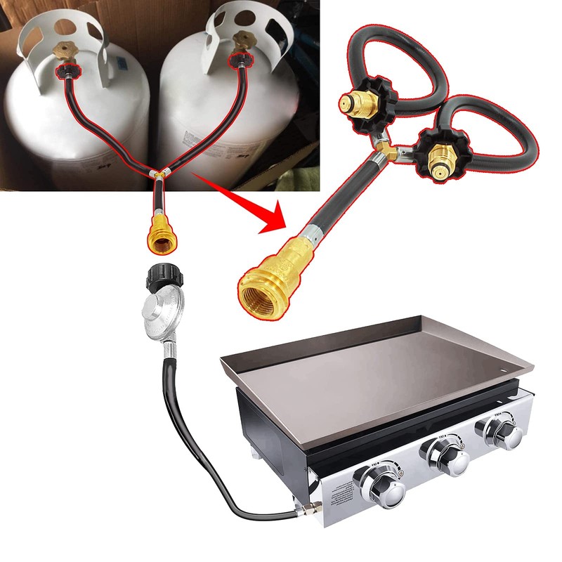 MOFLAME Dual POL Propane Tank Y-Splitter Converter Hose Adapter, 2