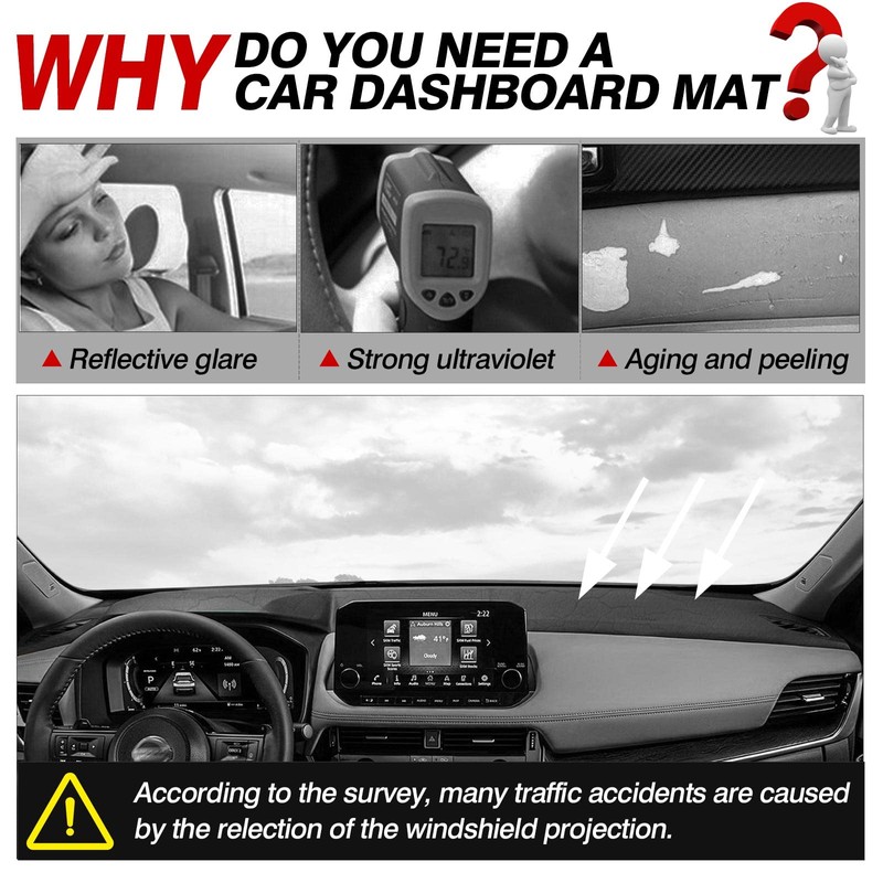 Karltys Dashboard Cover for Nissan Rogue 2021-2024 2025, Anti-Glare Rogue