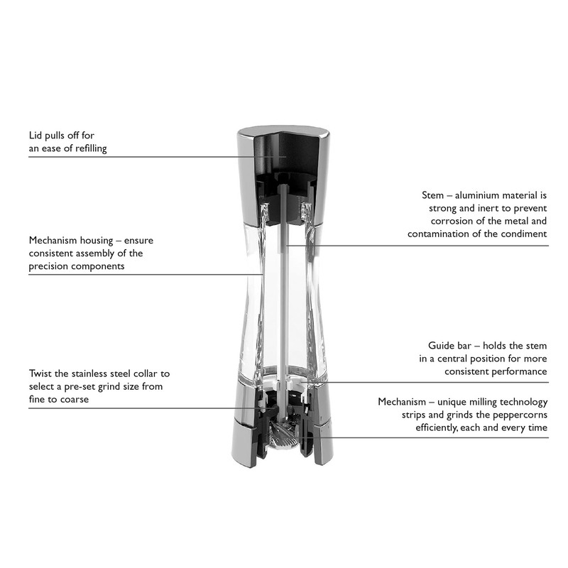Cole & Mason H59402G Derwent Salt Mill | Gourmet Precision+