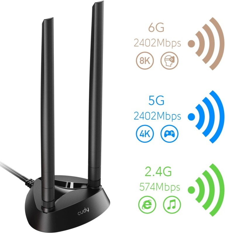 Cudy WE4000 | AX5400 Wireless Tri-Band Wi-Fi 6/6E Bluetooth 5.2