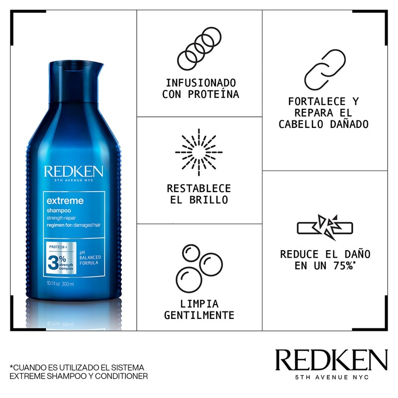 Redken Extreme Kit: Shampoo y Acondicionador para cabello dañado y