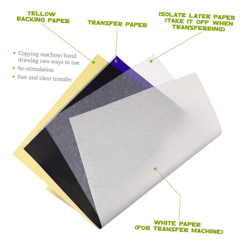 Mikinona 30 Sheets Skin Transfer Paper for Safe and Durable