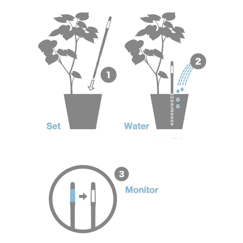 Sustee Aquameter, Moisture Sensor Refills, Bundle of 24 Core Inserts