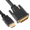 Astrotek V1.4 19 Pins Type A Male to Male HDMI