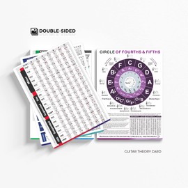 TiMitA Guitar Chord Chart of Essential Chords | Scales | Triads | Circle of Fifths, 8'' x 11'' Visual Chords Reference Guide Charts for Beginners, Guitar Theory Cheatsheets of Acoustic Electric Guitar