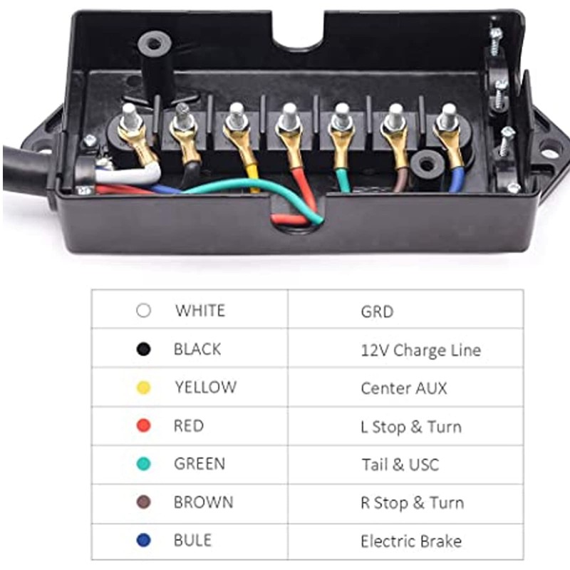 OVAQUIXI 7 Way Trailer Junction Box, ABS Terminal Connector, Waterproof
