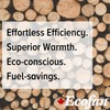 Ecofan UltrAir Heat Powered Stove Fan - Powerful Classic Design,