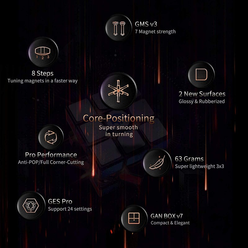 GAN 11 M Pro, 3x3 Magnetic Speed Puzzle Cube Magic