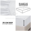 Fitted Bed Sheets King Size (150x200 cm) - Breathable Fitted