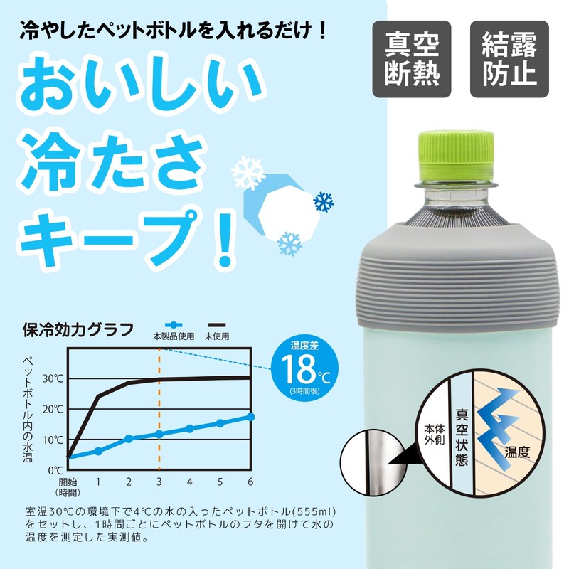 OGURA Plastic Bottle Holder, Lightweight, Tumbler, Vacuum, Insulated, 16.9 -